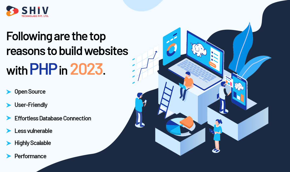 Top reasons to build websites with PHP in 2023