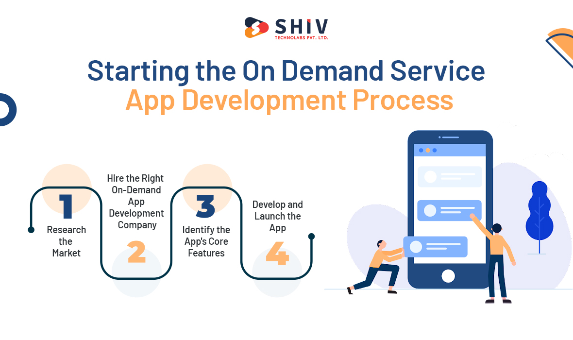 On Demand Service App Development: A Guide to Getting Started