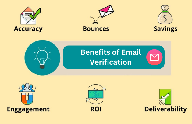The Importance of Email Verification: Why Cleanse Your Email List?