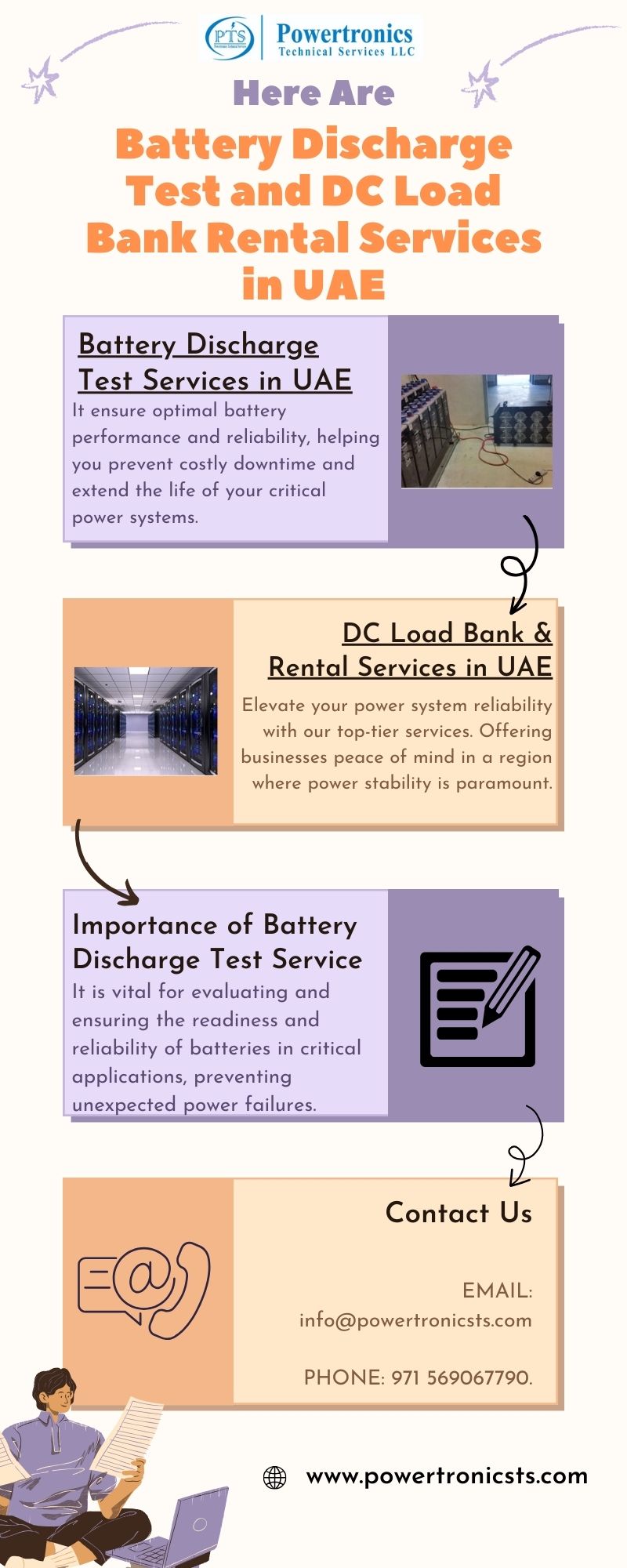 Powering Up: The Essentials of Battery Supply, Replacement, Maintenance, and Installation Services in the UAE