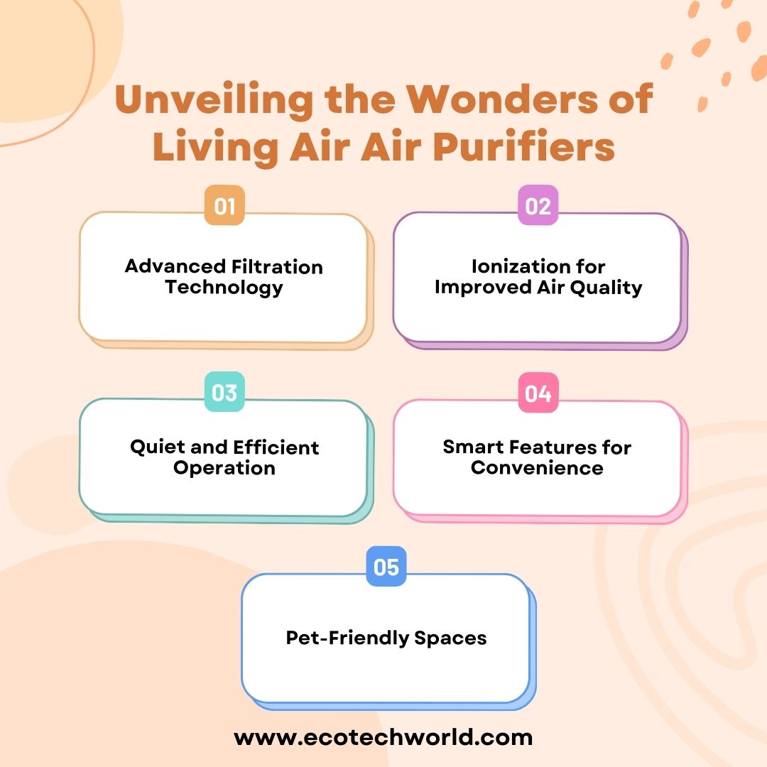 The Breath of Fresh Air: Unveiling the Wonders of Living Air Air Purifiers