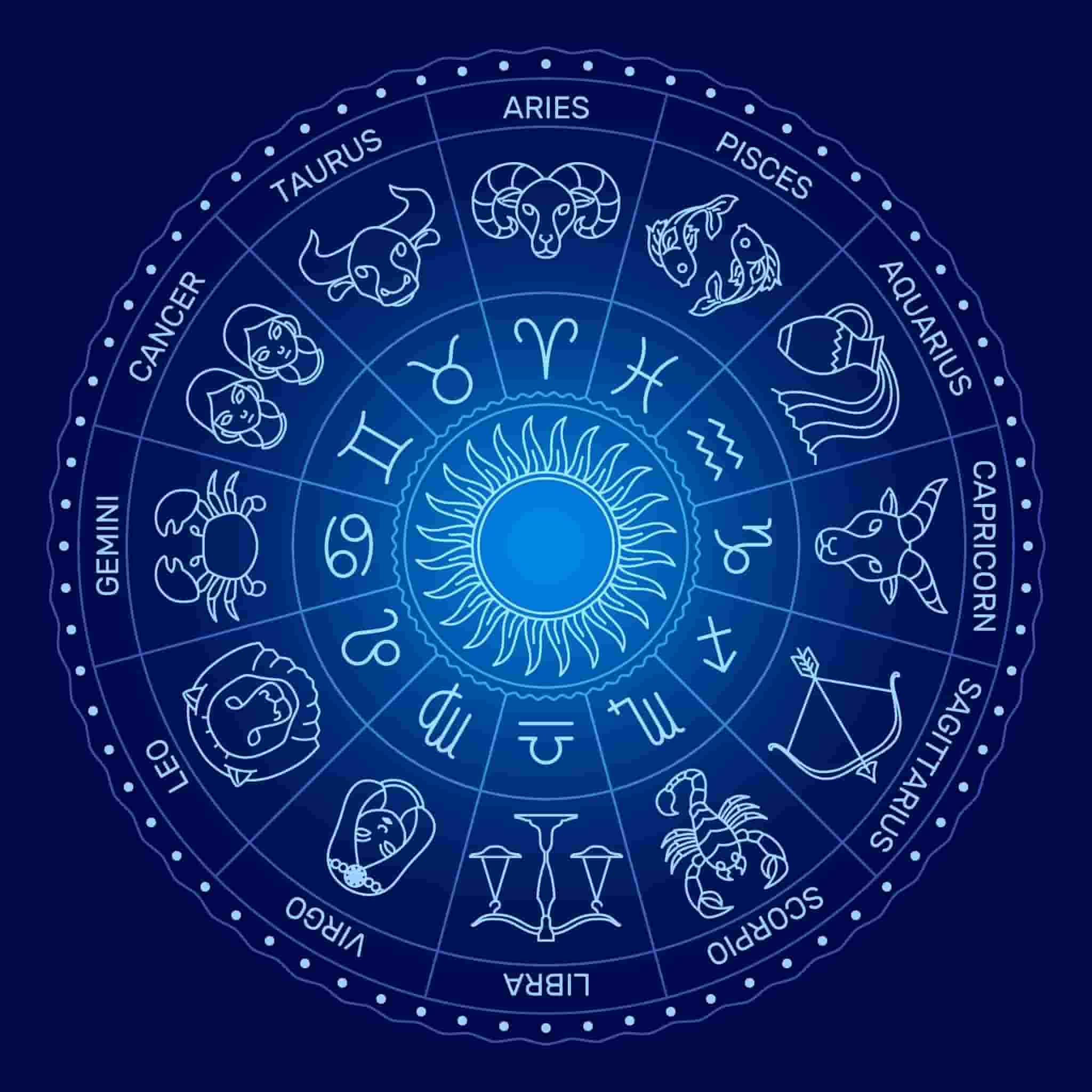 Vedic astrology in Brisbane