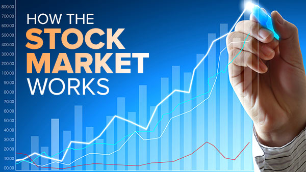 The A to Z of Free Stock Market Education: Your Roadmap to Success