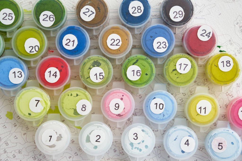 Selecting the Ideal Paint by Numbers Kit: A Guide for Creative Expression