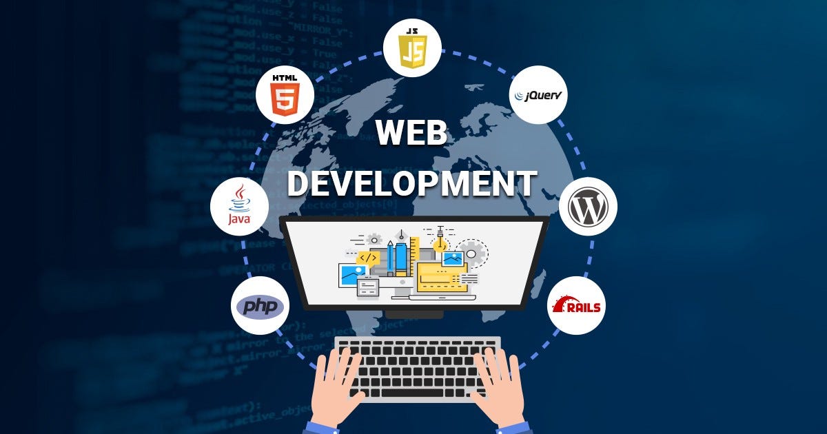 Dive into the Digital Wonderland: Website Development at Technothinksup Solutions