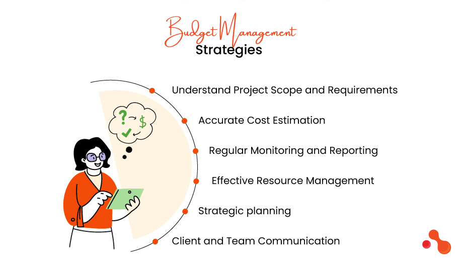 Strategies For Successful Budget Management in Software