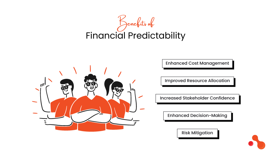 Benefits of Financial Predictability To Prevent Cost Overrun