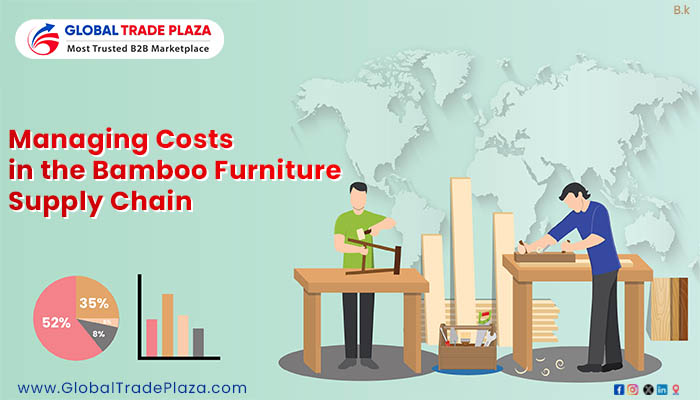 Managing Costs in the Bamboo Furniture Supply Chain