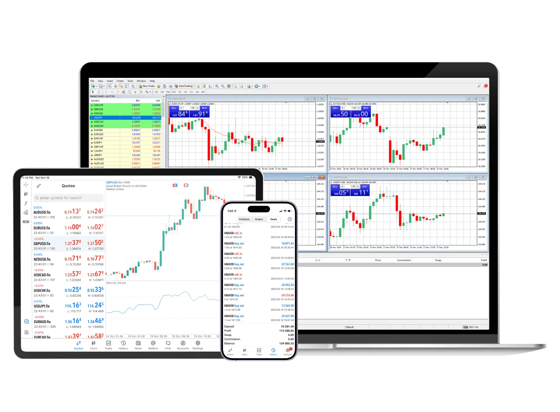 BelleoFX Broker -Boost Your Forex Trading in Dubai and Beyond