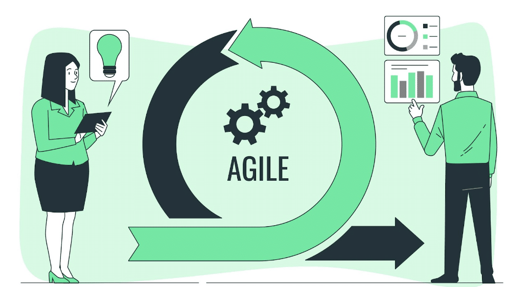 Agile Development Strategies: Paving the Way for Business Growth