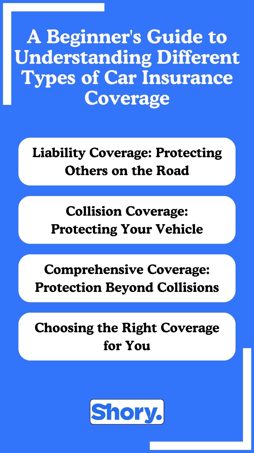 A Beginner's Guide to Understanding Different Types of Car Insurance Coverage