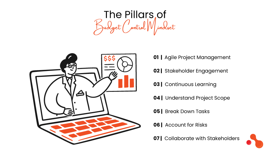 Ensure Stability With a Software Budget Control Mindset